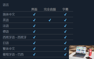 乱剪一通支持简体中文吗