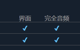 运动派对支持中文吗