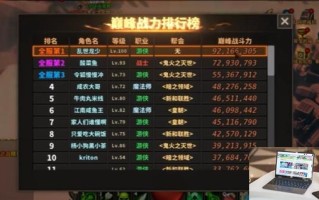 中国式网游帮会怎么创建