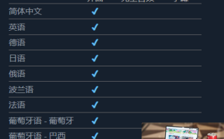 Nevergrind Online支持中文吗