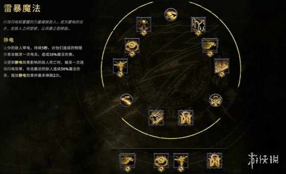 夜族崛起角色战斗机制介绍-第2张图片-游戏攻略日记