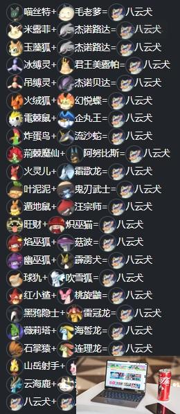 幻兽帕鲁八云犬怎么配种-第1张图片-游戏攻略日记