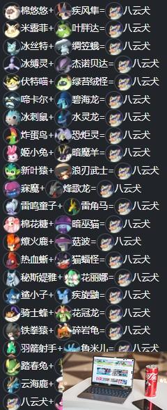 幻兽帕鲁八云犬怎么配种-第2张图片-游戏攻略日记