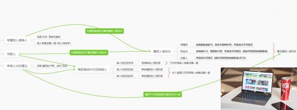 艾尔登法环dlc全支线时间节点详解-第4张图片-游戏攻略日记