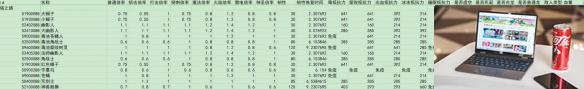 艾尔登法环dlc全敌人倍率与抵抗力一览-第5张图片-游戏攻略日记