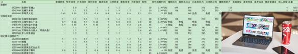 艾尔登法环dlc全敌人倍率与抵抗力一览-第3张图片-游戏攻略日记