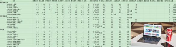 艾尔登法环dlc全敌人倍率与抵抗力一览-第22张图片-游戏攻略日记