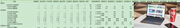 艾尔登法环dlc全敌人倍率与抵抗力一览-第17张图片-游戏攻略日记