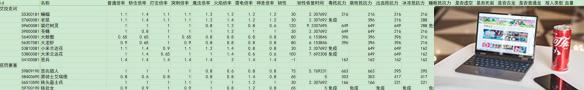 艾尔登法环dlc全敌人倍率与抵抗力一览-第21张图片-游戏攻略日记