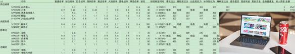 艾尔登法环dlc全敌人倍率与抵抗力一览-第23张图片-游戏攻略日记