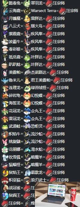 幻兽帕鲁汪宗师怎么配种-第2张图片-游戏攻略日记