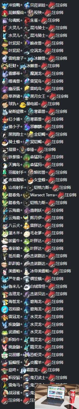 幻兽帕鲁汪宗师怎么配种-第4张图片-游戏攻略日记
