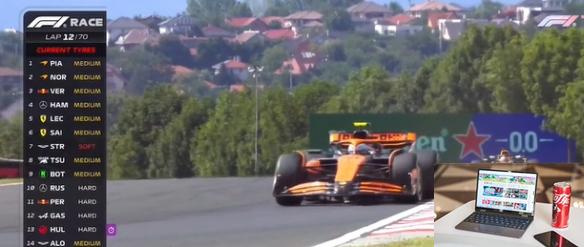 f1车队经理2024豪华版和标准版区别介绍-第2张图片-游戏攻略日记